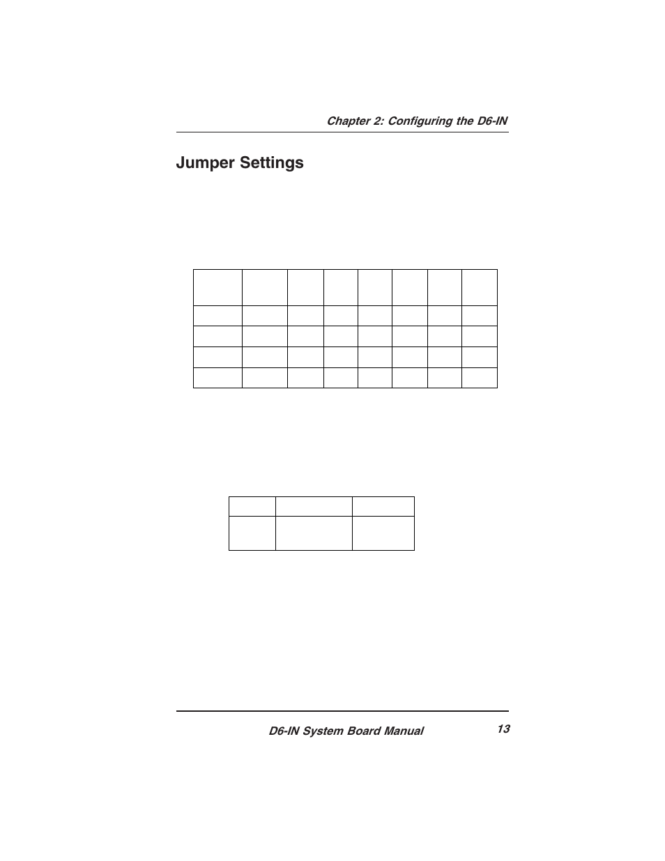 Jumper settings | Star Micronics PCI/ISA System Board D6-IN User Manual | Page 15 / 71