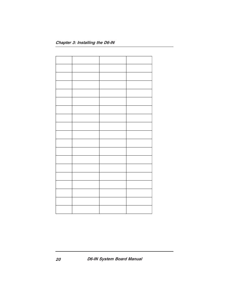 Star Micronics PCI/ISA System Board D6-IN User Manual | Page 22 / 71