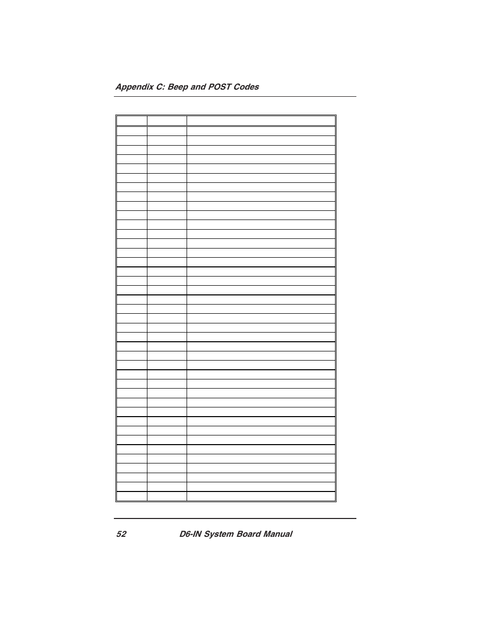 Star Micronics PCI/ISA System Board D6-IN User Manual | Page 54 / 71