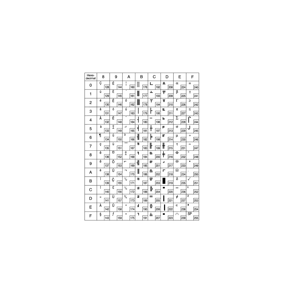 Star Micronics Star SCP700 Series User Manual | Page 104 / 108
