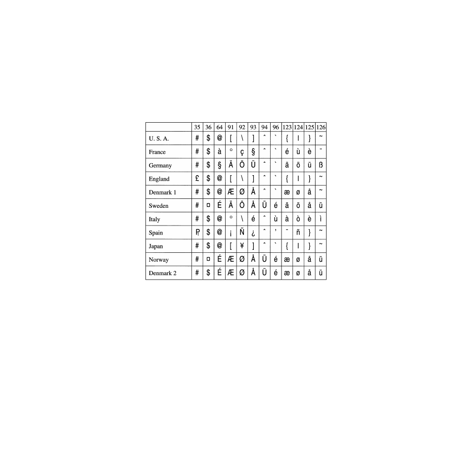 Star Micronics Star SCP700 Series User Manual | Page 107 / 108