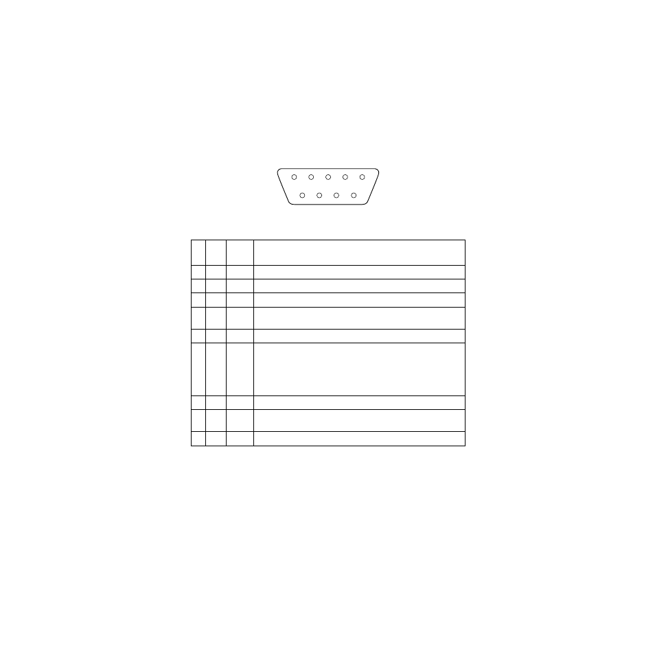 Standard serial interface pins and signal names | Star Micronics Star SCP700 Series User Manual | Page 18 / 108