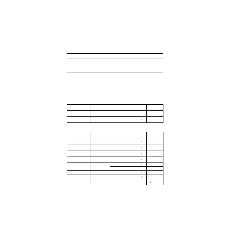 Chapter 9: control codes | Star Micronics Star SCP700 Series User Manual | Page 34 / 108