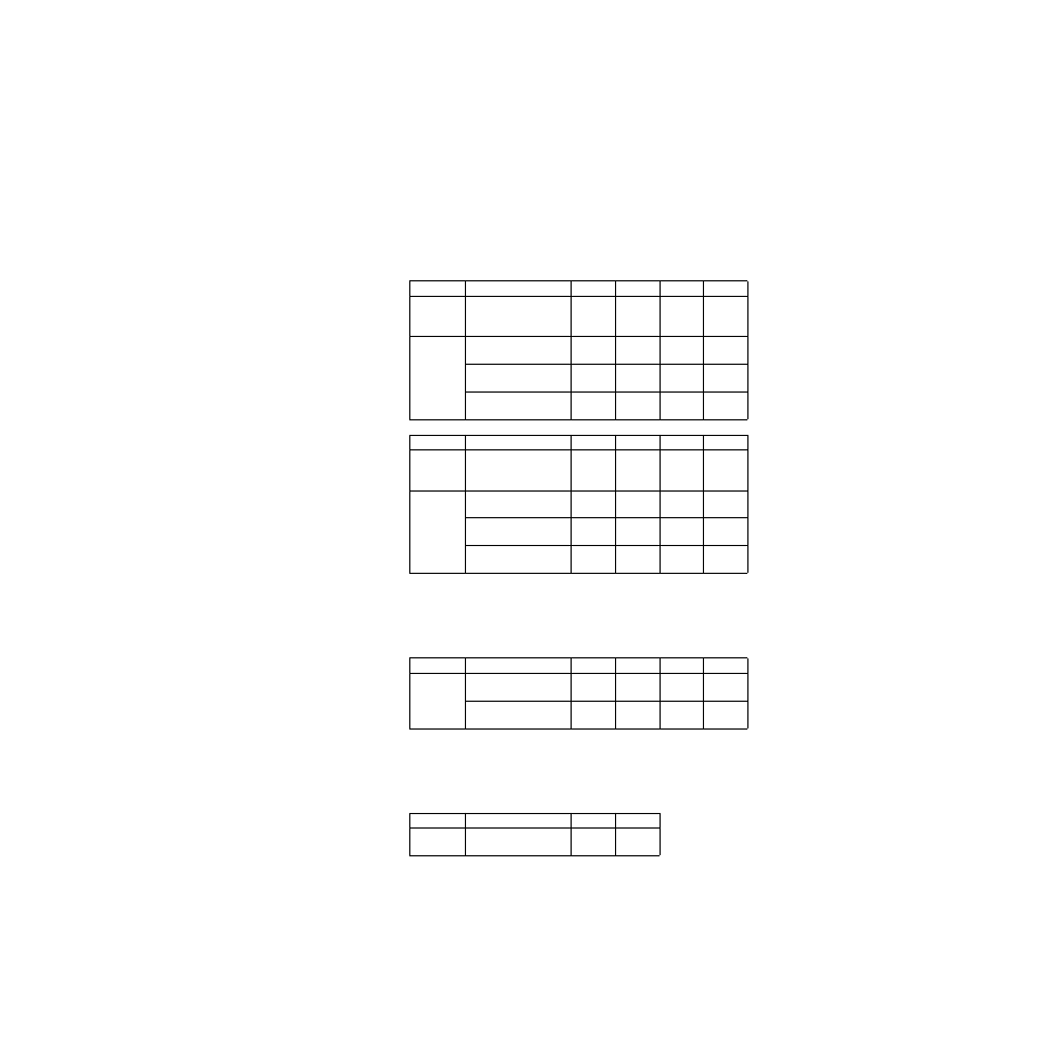 Star Micronics Star SCP700 Series User Manual | Page 84 / 108