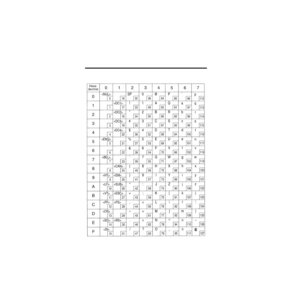 Star Micronics Star SCP700 Series User Manual | Page 92 / 108