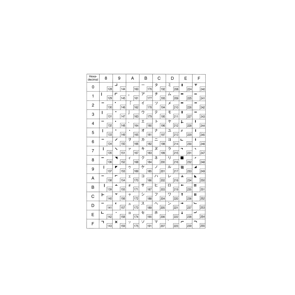 Star Micronics Star SCP700 Series User Manual | Page 94 / 108
