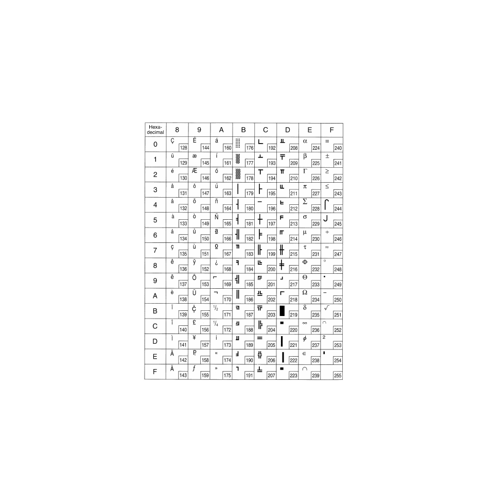 Star Micronics Star SCP700 Series User Manual | Page 95 / 108