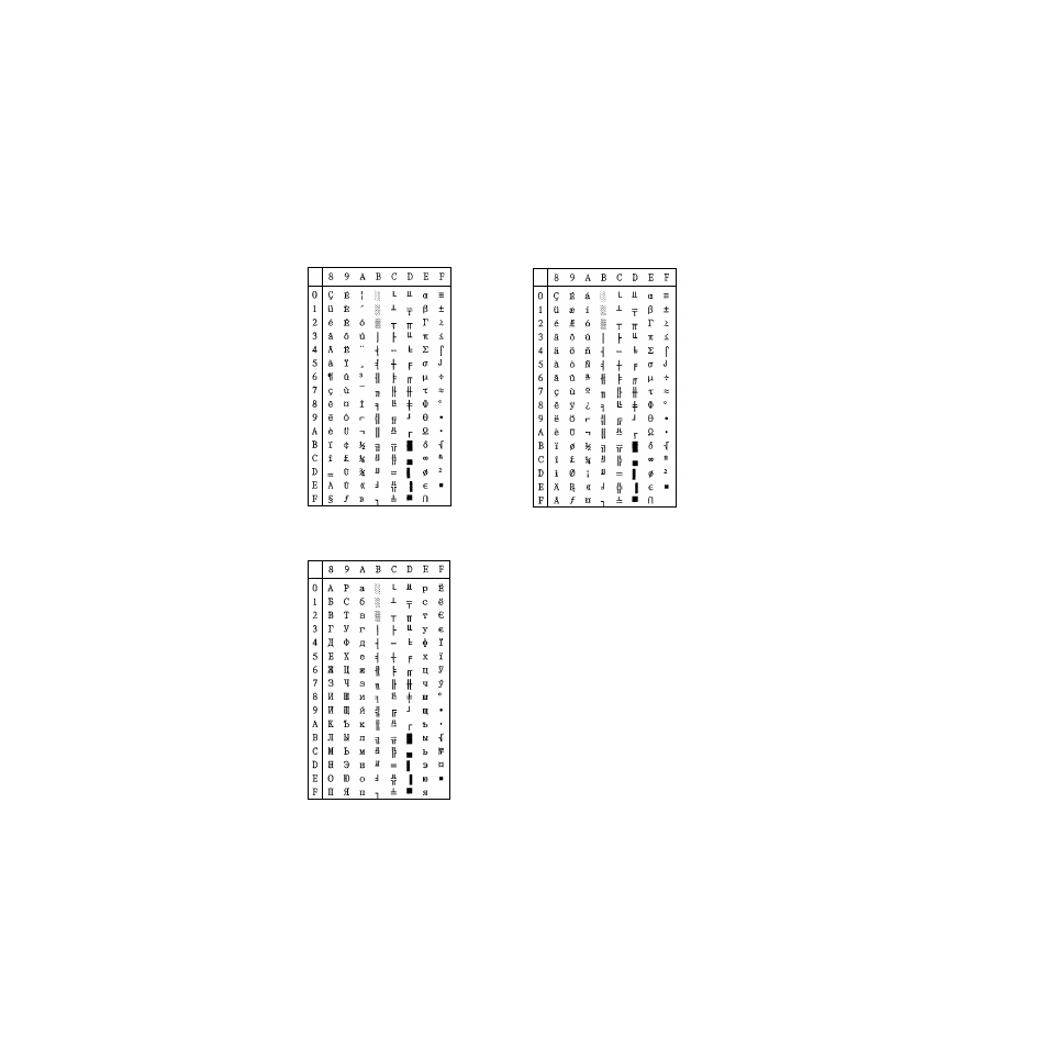 Star Micronics Star SCP700 Series User Manual | Page 97 / 108