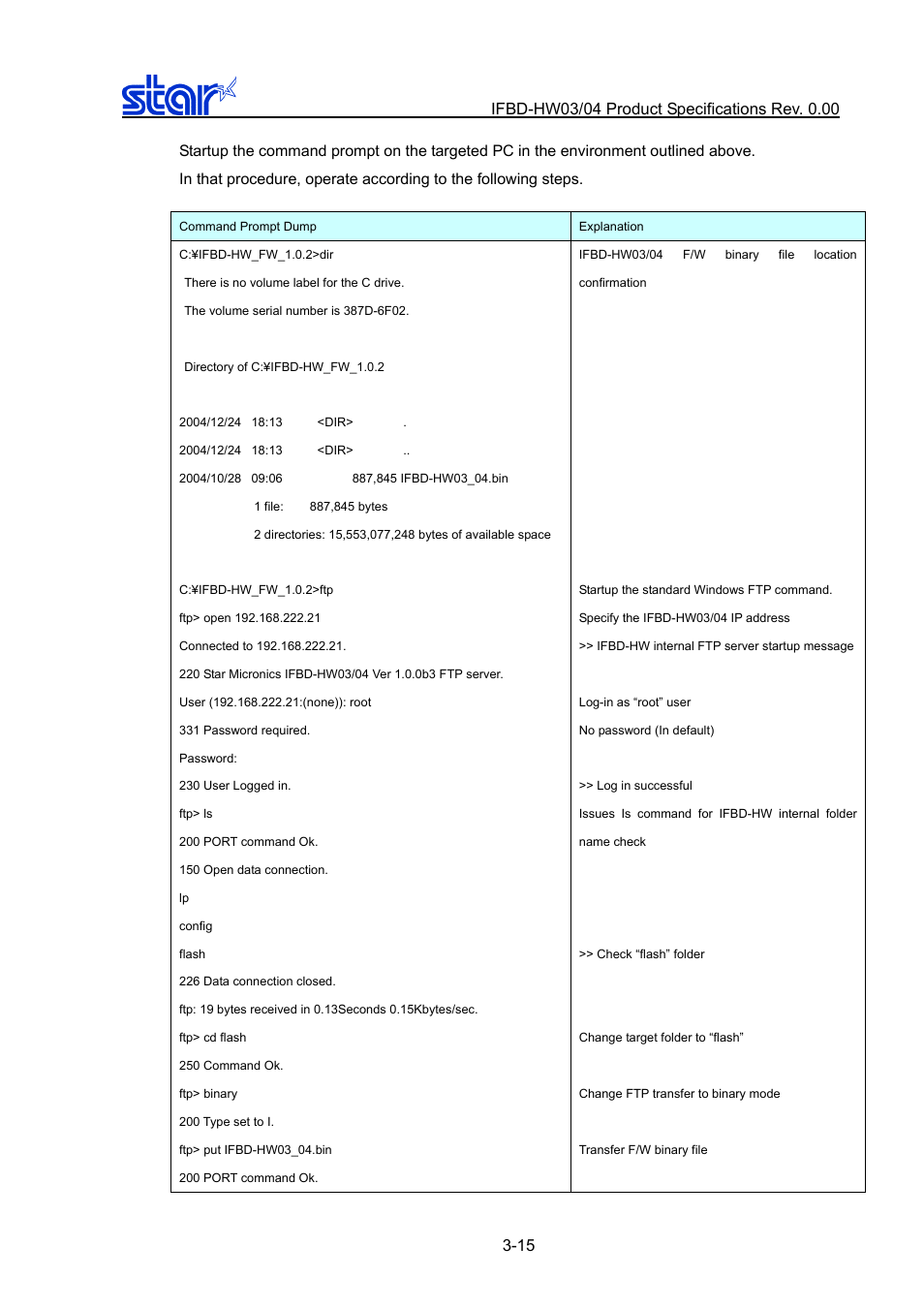 Star Micronics IFBD-HW03/04 User Manual | Page 22 / 47