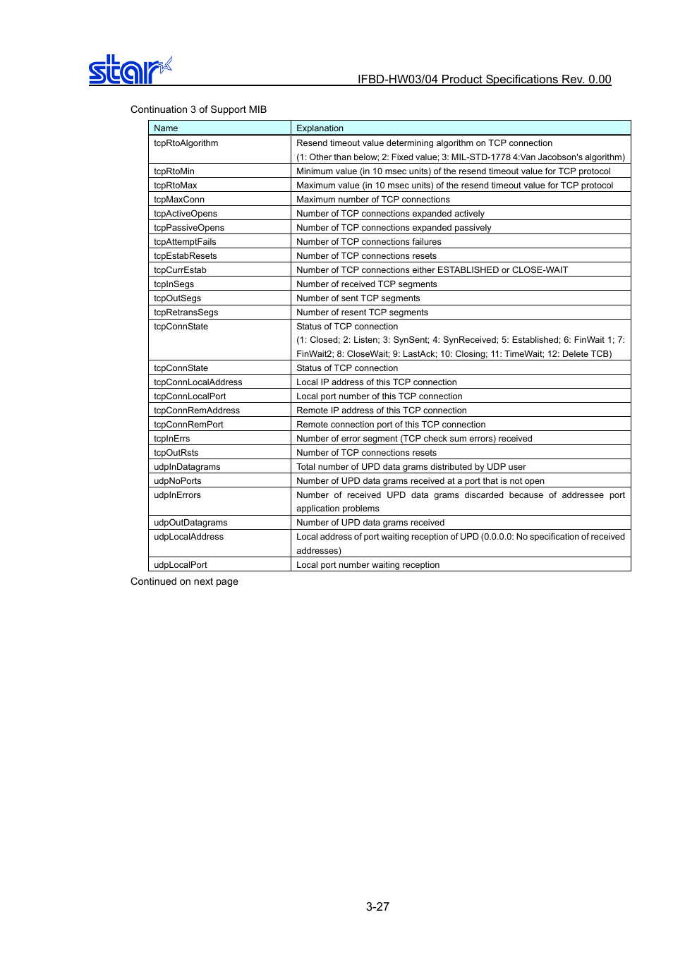 Star Micronics IFBD-HW03/04 User Manual | Page 34 / 47