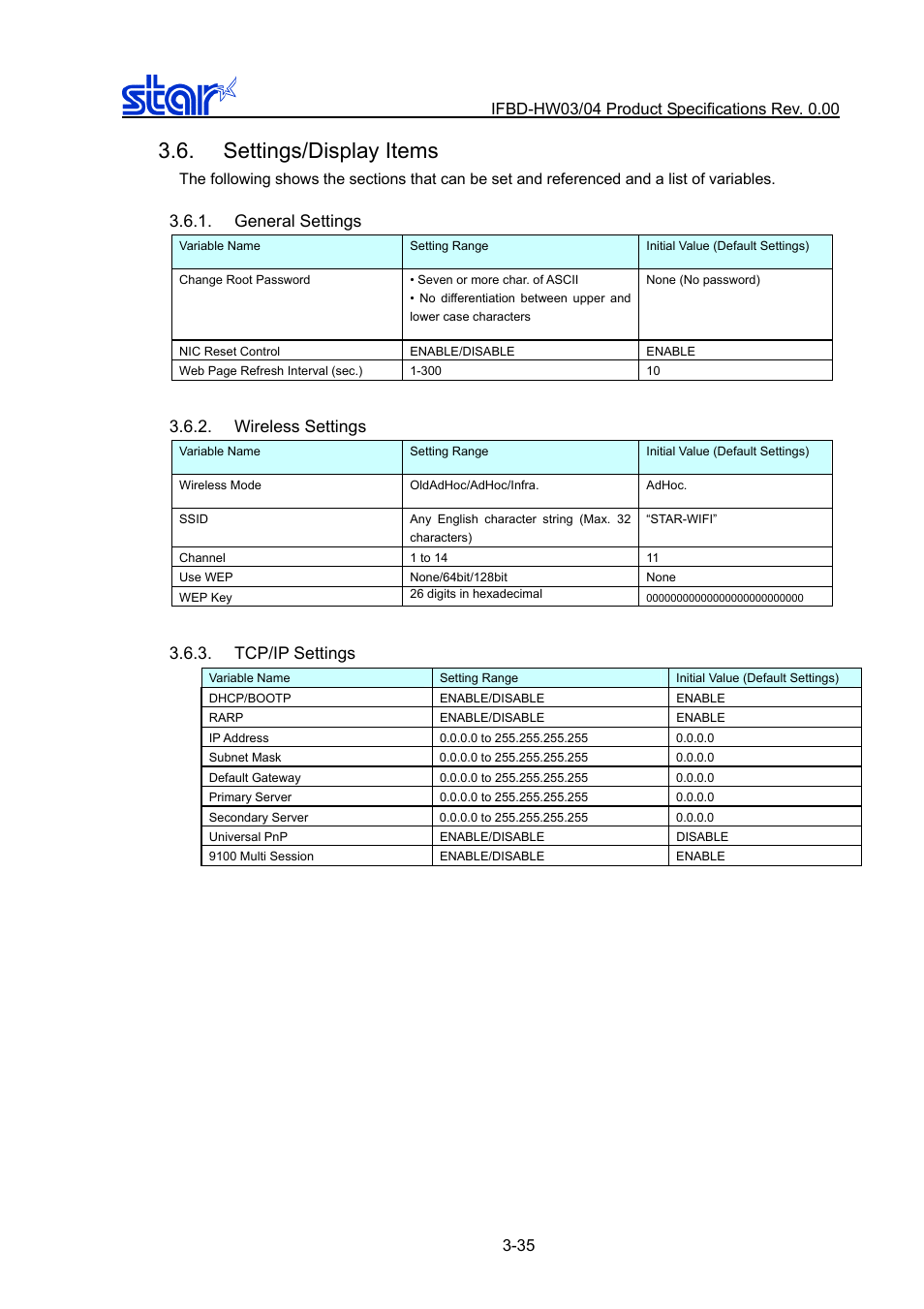 Settings/display items, General settings, Wireless settings | Tcp/ip settings, Settings/display items -35, General settings -35, Wireless settings -35, Tcp/ip settings -35 | Star Micronics IFBD-HW03/04 User Manual | Page 42 / 47