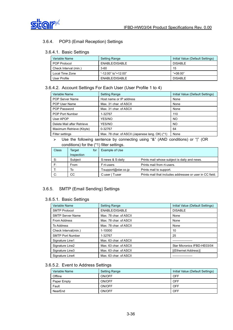 Pop3 (email reception) settings, Basic settings, Smtp (email sending) settings | Event to address settings, Pop3 (email reception) settings -36, Basic settings -36, Smtp (email sending) settings -36, Event to address settings -36 | Star Micronics IFBD-HW03/04 User Manual | Page 43 / 47