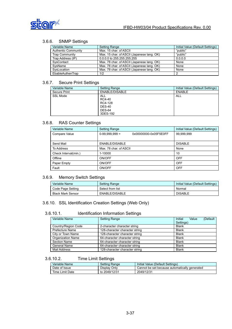 Snmp settings, Secure print settings, Ras counter settings | Memory switch settings, Ssl identification creation settings (web only), Identification information settings, Time limit settings, Snmp settings -37, Secure print settings -37, Ras counter settings -37 | Star Micronics IFBD-HW03/04 User Manual | Page 44 / 47