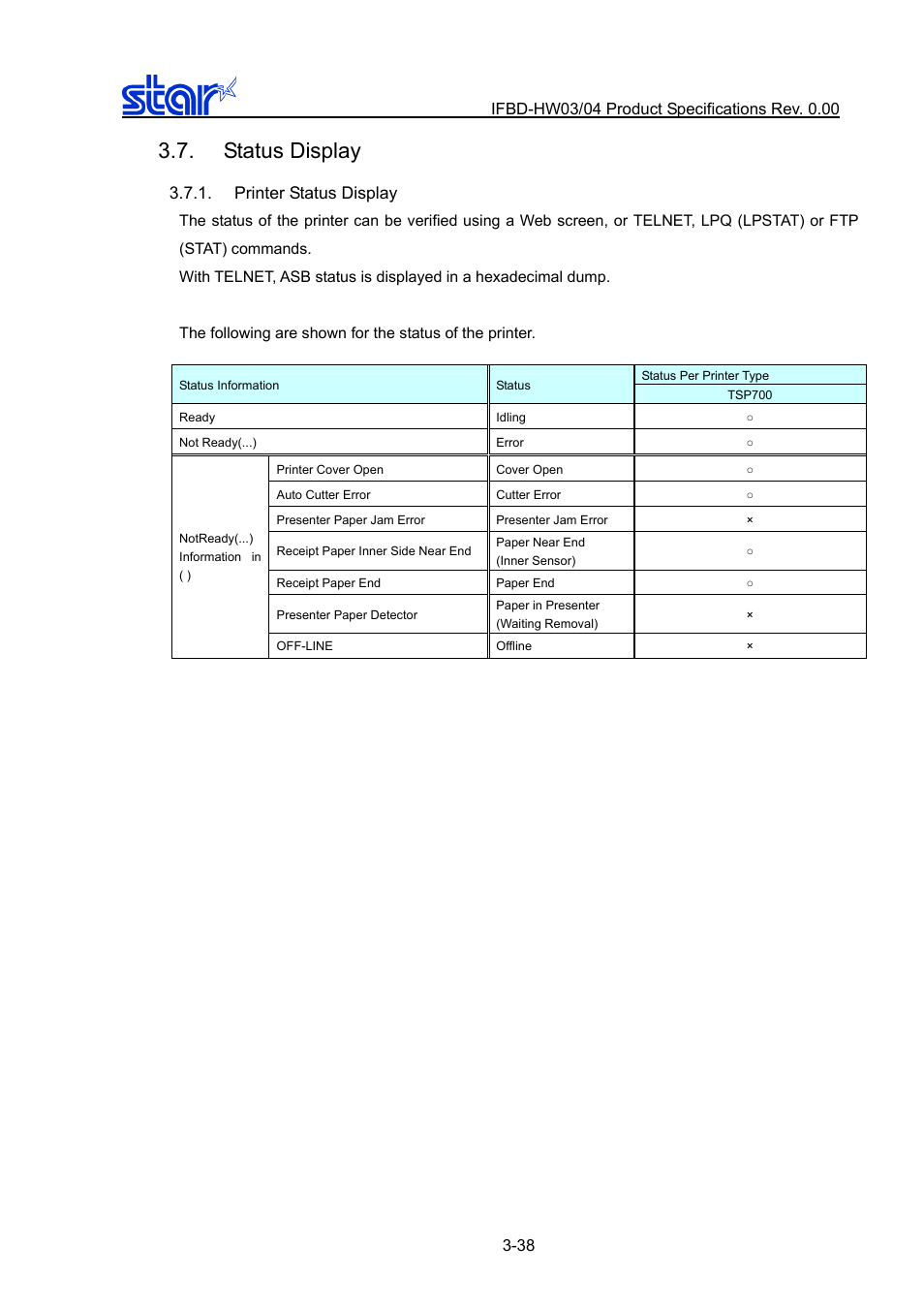 Status display, Printer status display, Status display -38 | Printer status display -38 | Star Micronics IFBD-HW03/04 User Manual | Page 45 / 47