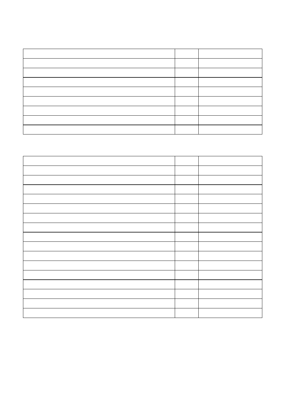 96 printer control codes, Nec commands, Other commands (continued) | Star Micronics LC-8211+ User Manual | Page 103 / 109