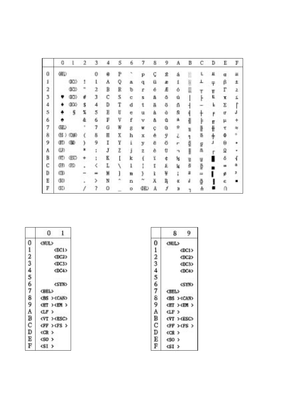 Star Micronics LC-8211+ User Manual | Page 87 / 109