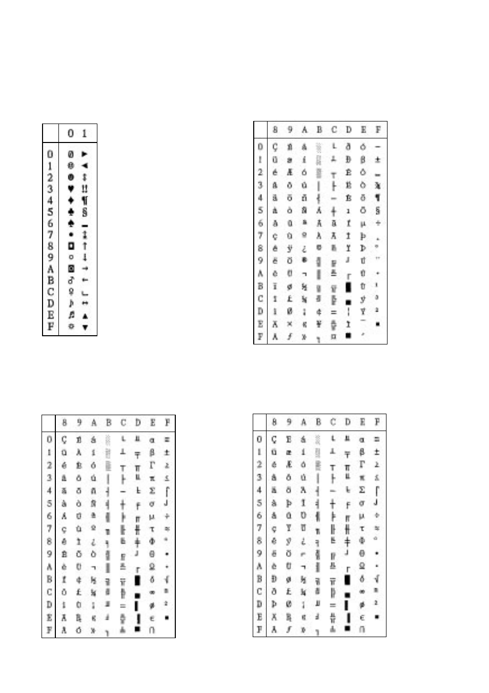 Star Micronics LC-8211+ User Manual | Page 88 / 109