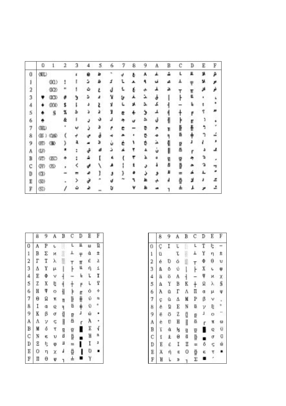 Star Micronics LC-8211+ User Manual | Page 92 / 109