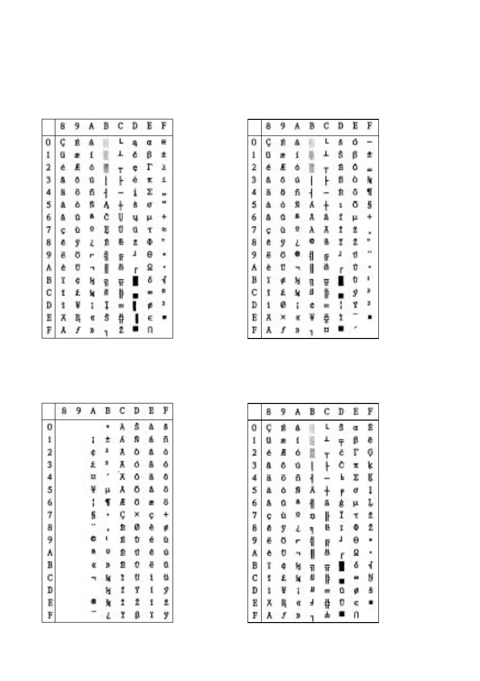 Star Micronics LC-8211+ User Manual | Page 94 / 109