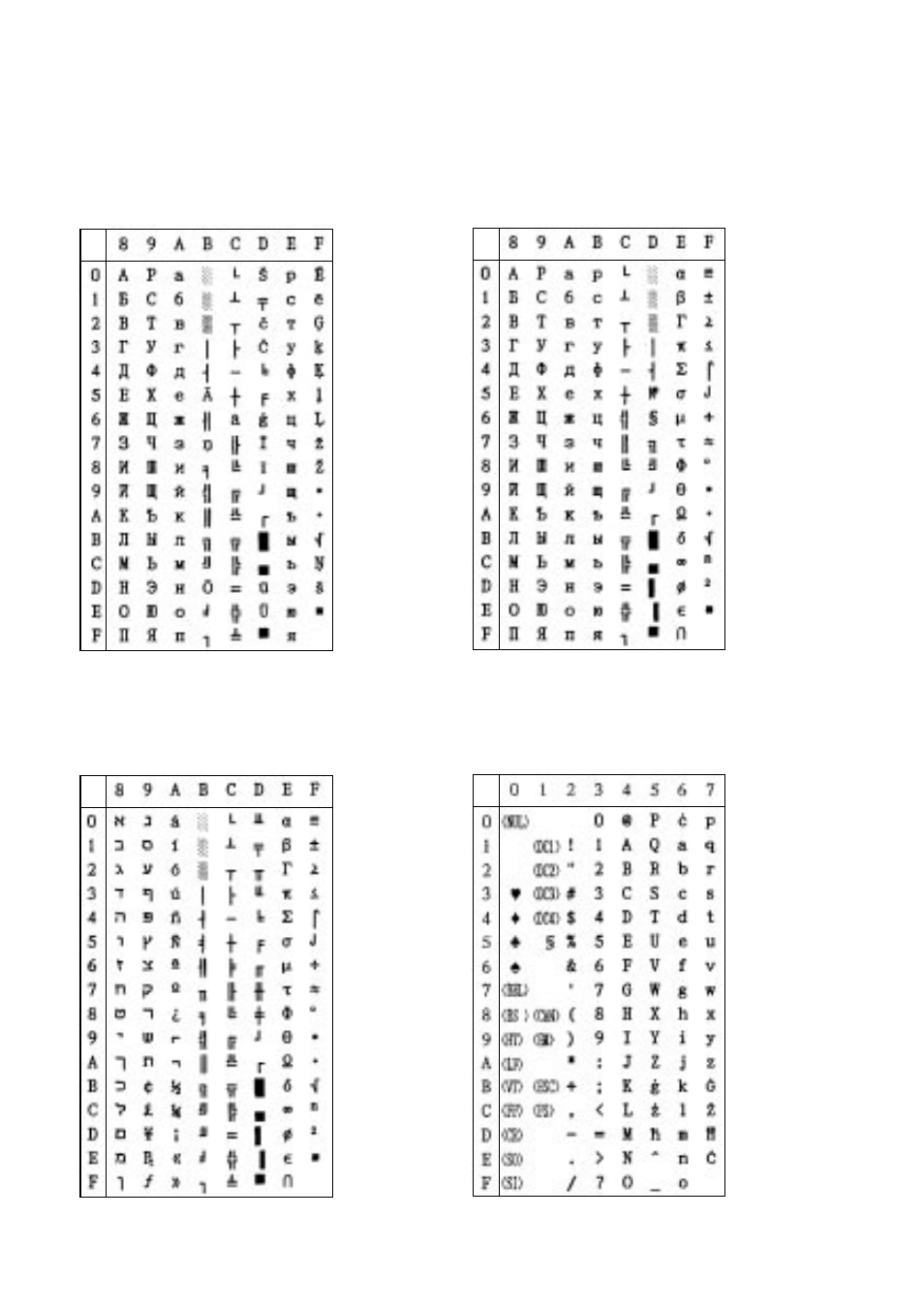 Star Micronics LC-8211+ User Manual | Page 95 / 109