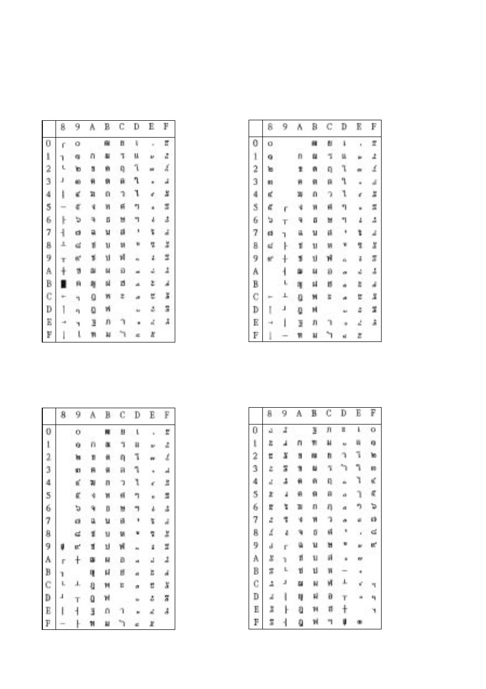 Star Micronics LC-8211+ User Manual | Page 96 / 109