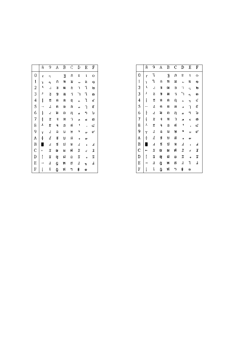 Star Micronics LC-8211+ User Manual | Page 97 / 109