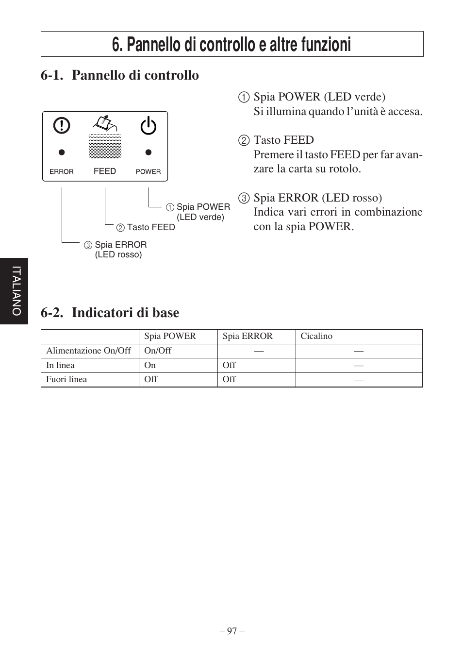 Pannello di controllo e altre funzioni, 1. pannello di controllo, 2. indicatori di base | Star Micronics SP500 Series User Manual | Page 100 / 124