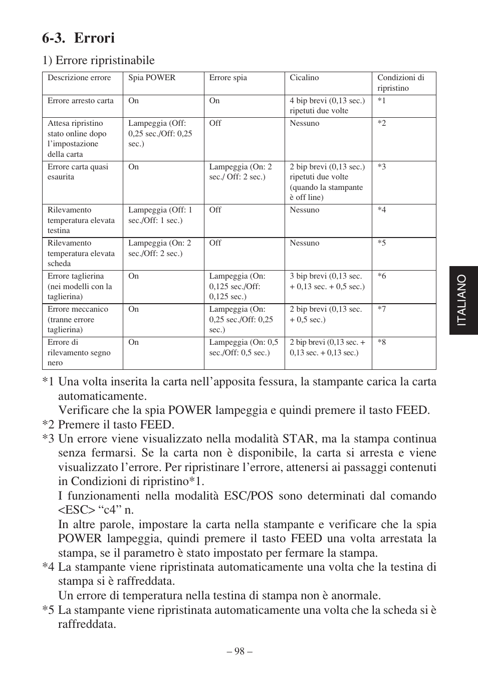 3. errori | Star Micronics SP500 Series User Manual | Page 101 / 124