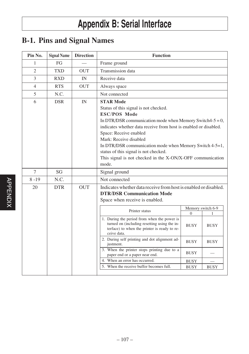 Appendix b: serial interface, B-1. pins and signal names, Appendix | Star Micronics SP500 Series User Manual | Page 110 / 124