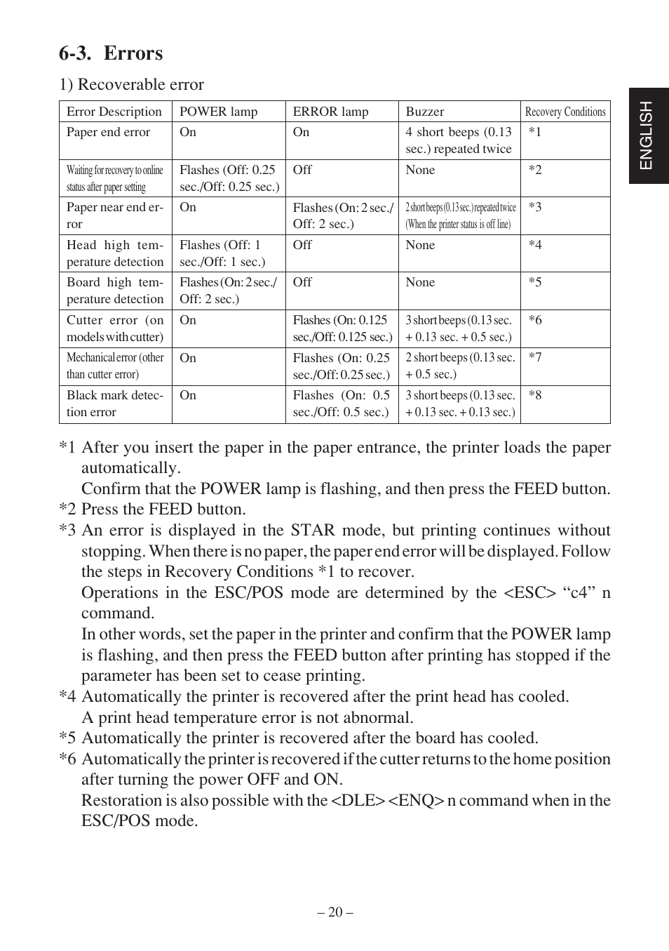 3. errors | Star Micronics SP500 Series User Manual | Page 23 / 124