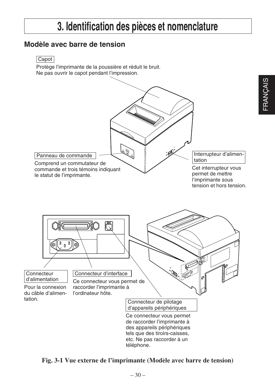 Identification des pièces et nomenclature, Modèle avec barre de tension, Fran ç ais | Star Micronics SP500 Series User Manual | Page 33 / 124