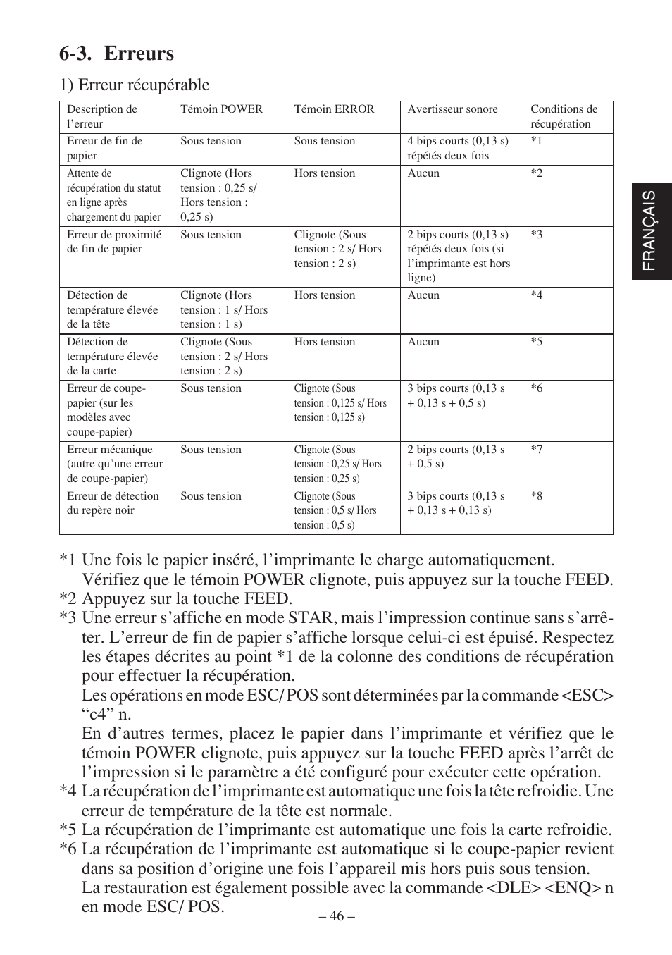3. erreurs | Star Micronics SP500 Series User Manual | Page 49 / 124
