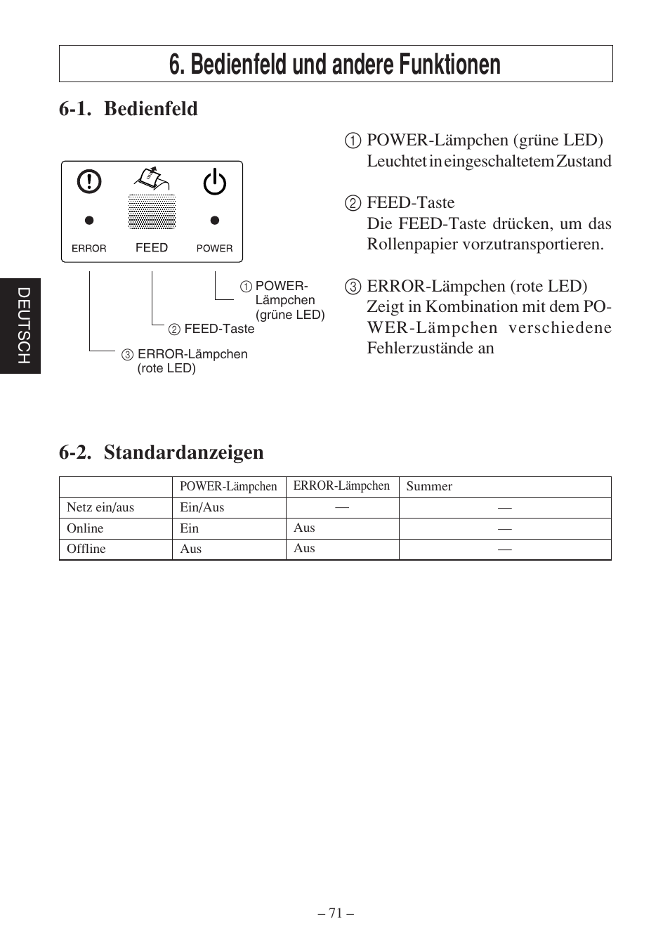 Bedienfeld und andere funktionen, 1. bedienfeld, 2. standardanzeigen | Star Micronics SP500 Series User Manual | Page 74 / 124