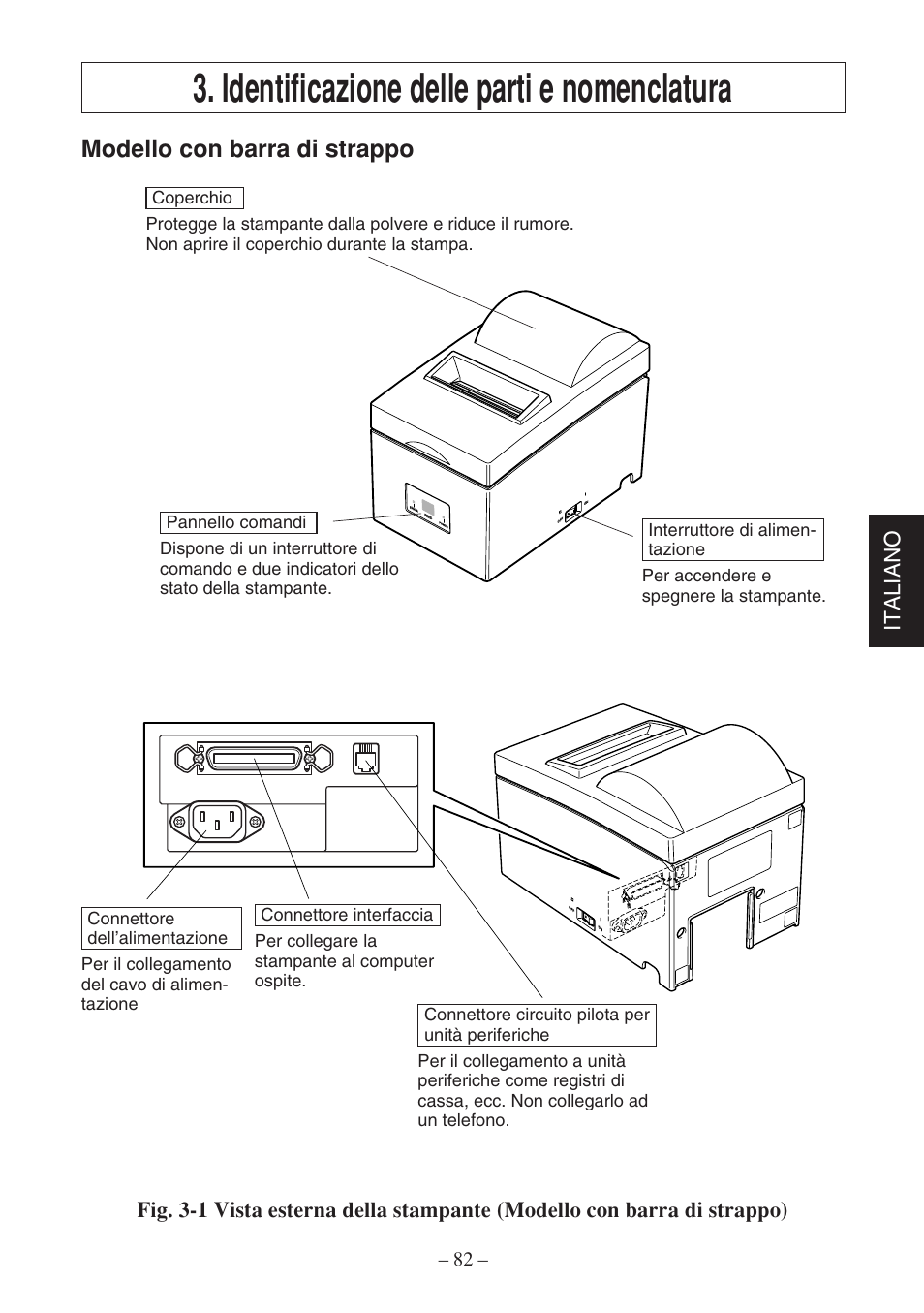 Identificazione delle parti e nomenclatura, Modello con barra di strappo, Italiano | Star Micronics SP500 Series User Manual | Page 85 / 124