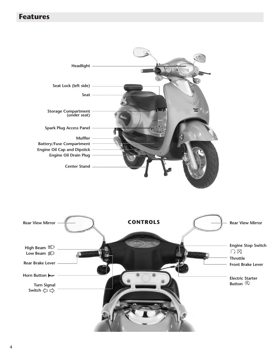 Features, Controls | Schwinn Motor Scooters 50GR06SV User Manual | Page 6 / 20