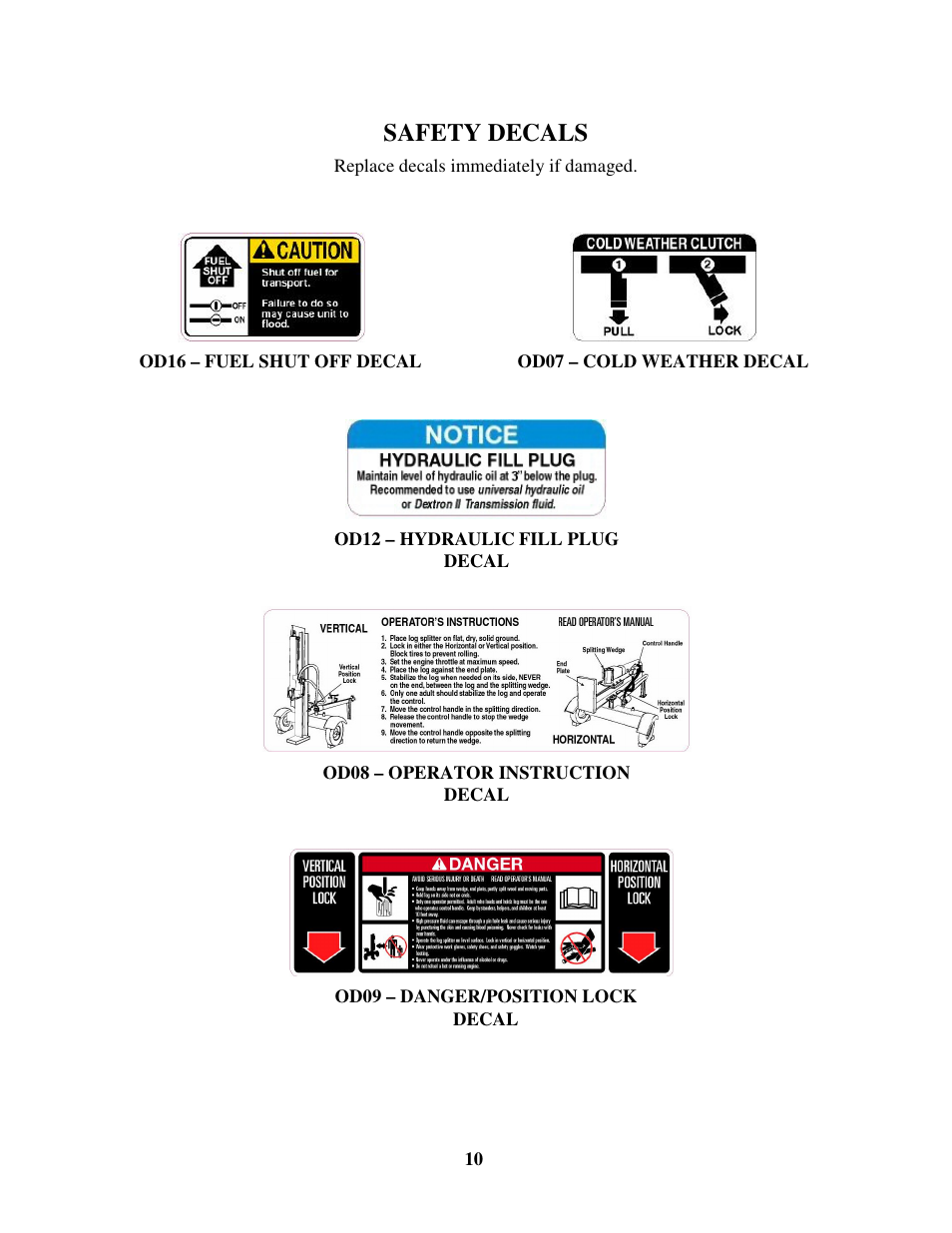 Safety decals | Swisher LS728C User Manual | Page 10 / 20