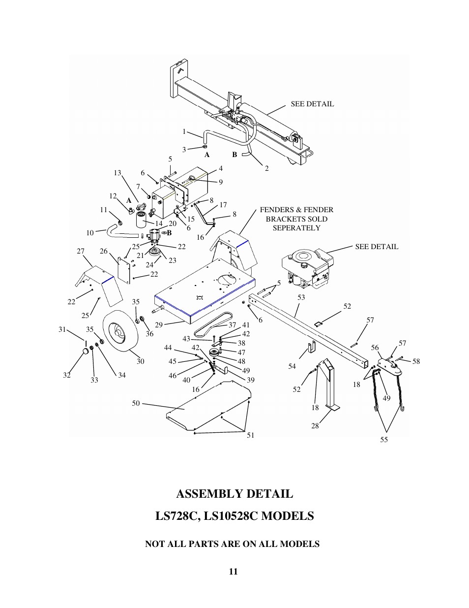 Swisher LS728C User Manual | Page 11 / 20