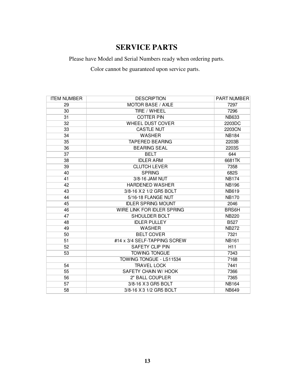 Service parts | Swisher LS728C User Manual | Page 13 / 20