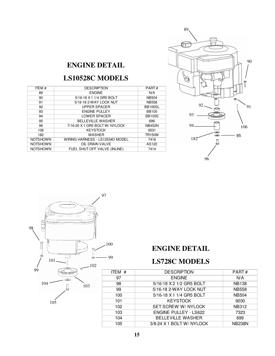 Engine detail ls728c models | Swisher LS728C User Manual | Page 15 / 20