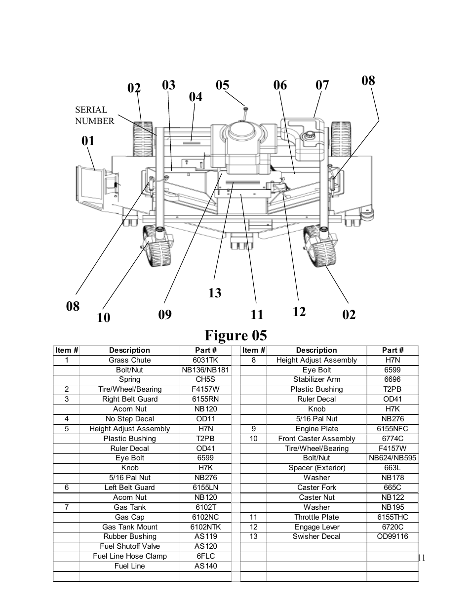 Figure 05 | Swisher T1360 User Manual | Page 11 / 20