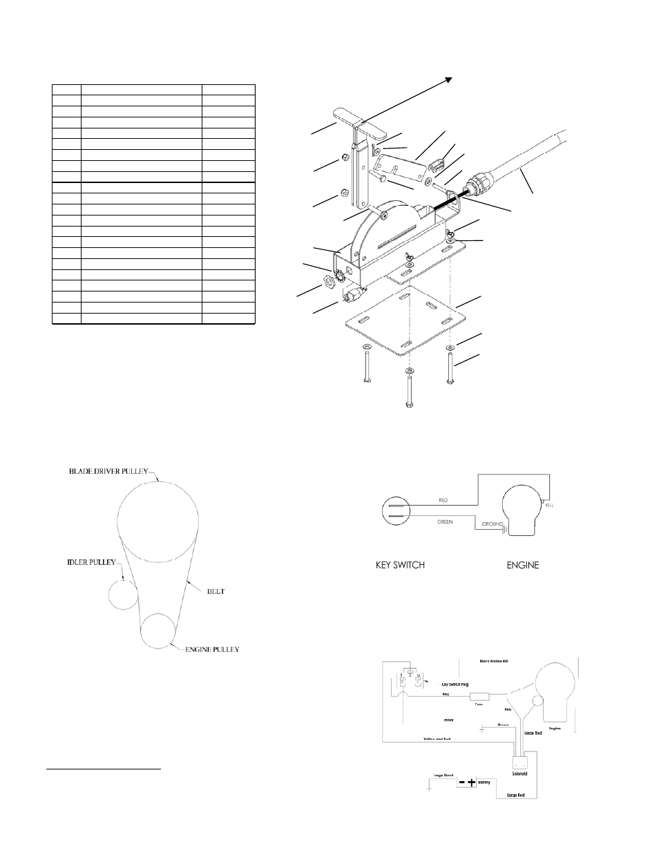 Console assembly, Engine to blade pulley configuration, Figure 9 | Figure 8 | Swisher RTB134412V User Manual | Page 14 / 16