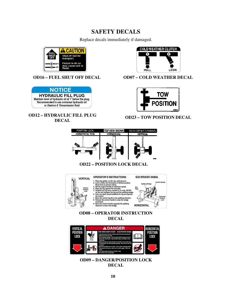 Safety decals | Swisher LS12534D User Manual | Page 10 / 24