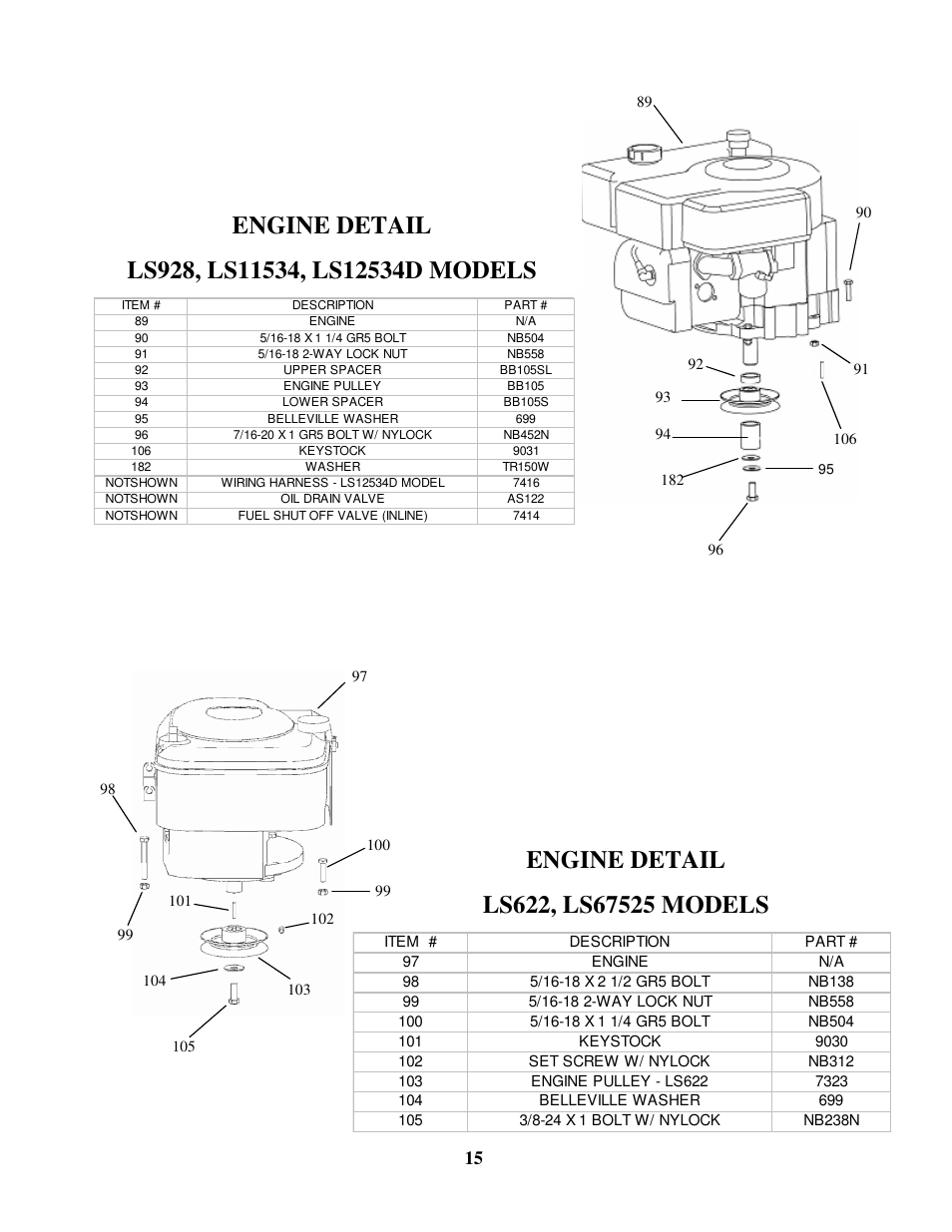 Swisher LS12534D User Manual | Page 15 / 24