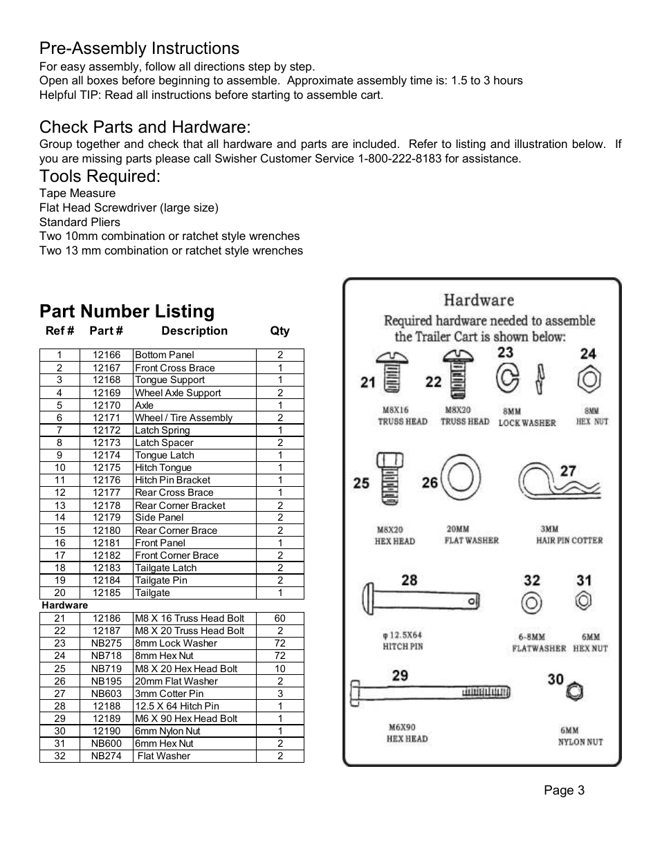 Part number listing, Pre-assembly instructions, Check parts and hardware | Tools required, Page 3 | Swisher FC-10 User Manual | Page 3 / 12