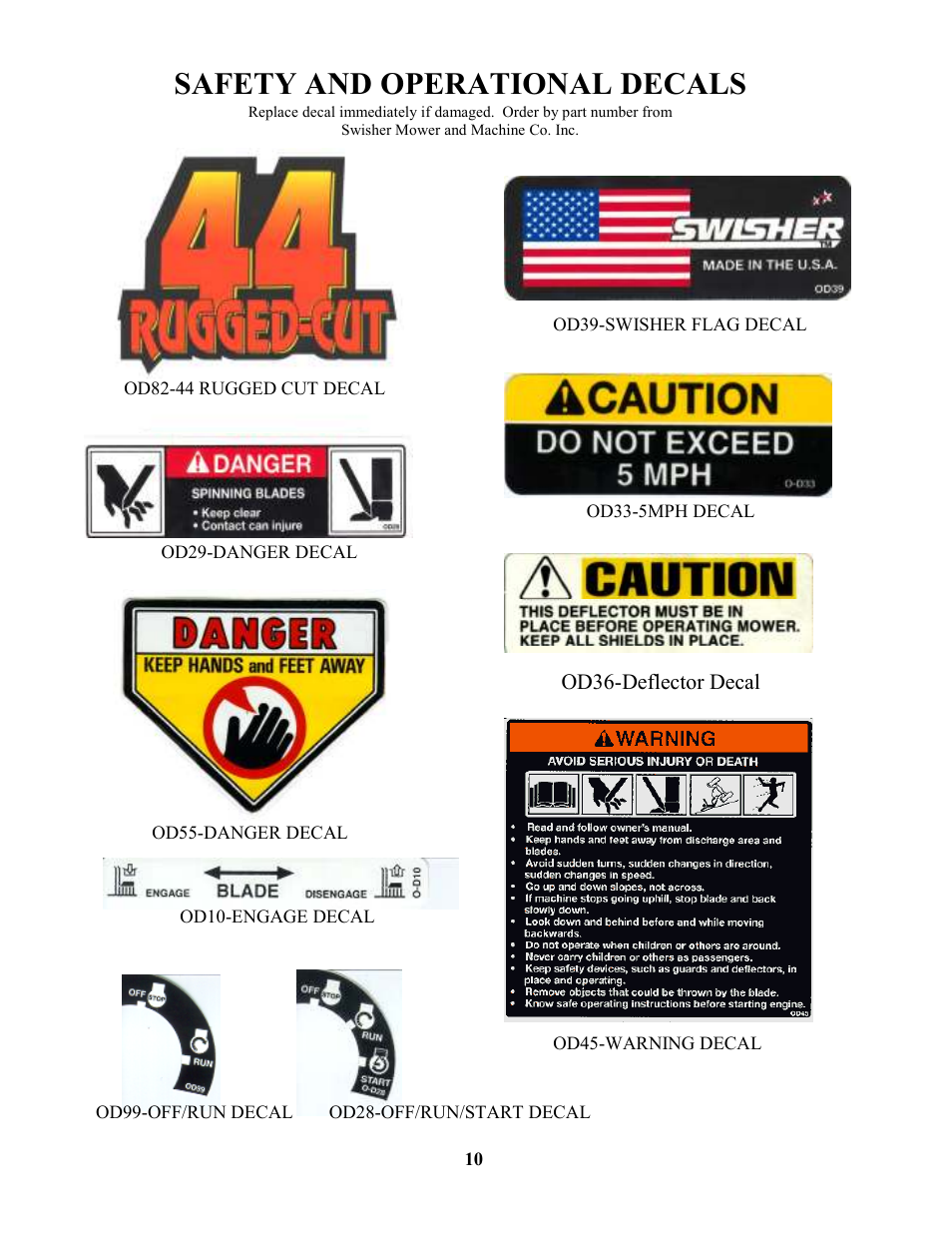 Safety and operational decals | Swisher RTB105441 User Manual | Page 10 / 16