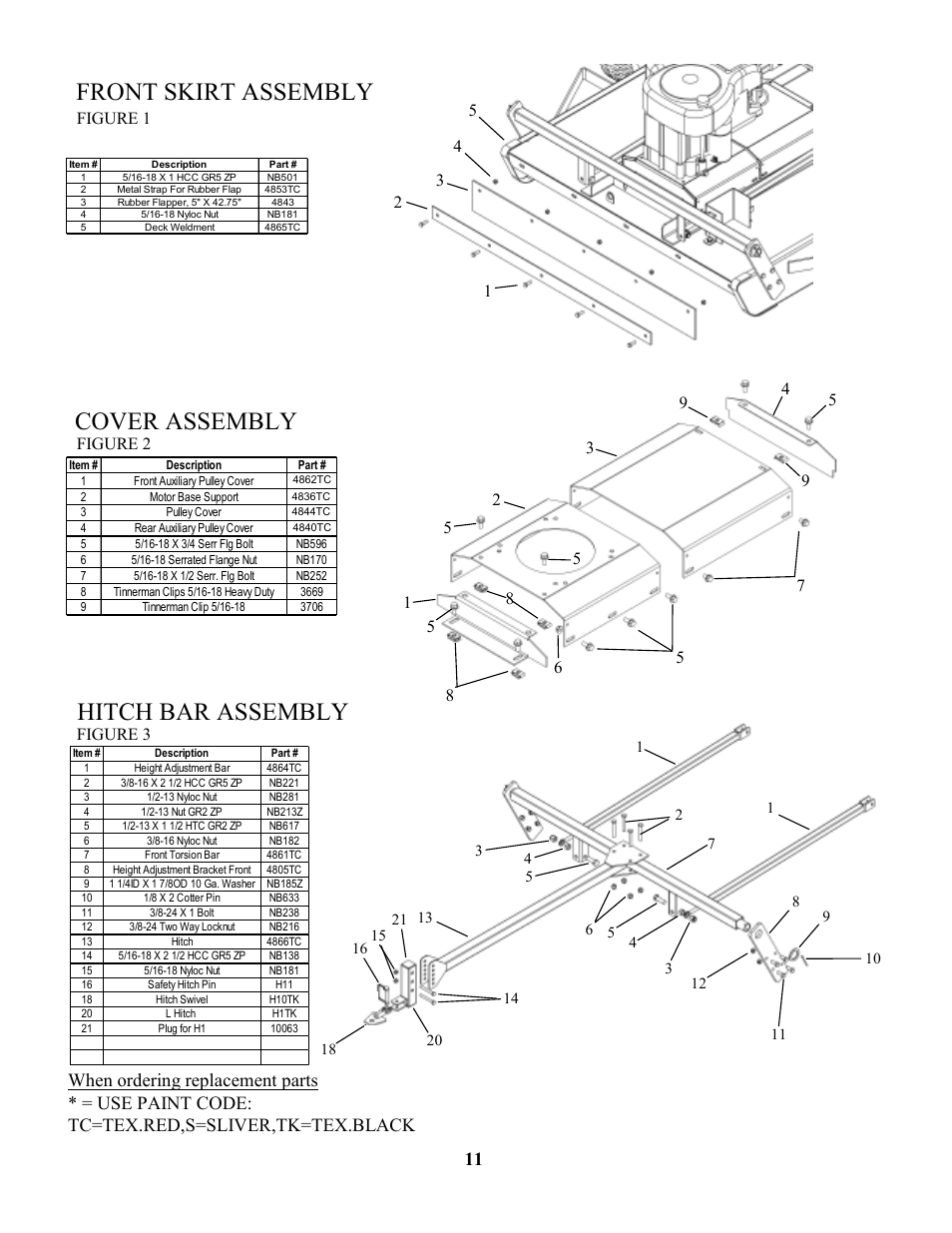 Cover assembly, Hitch bar assembly, Front skirt assembly | 1figure 2, Figure 3 | Swisher RTB105441 User Manual | Page 11 / 16