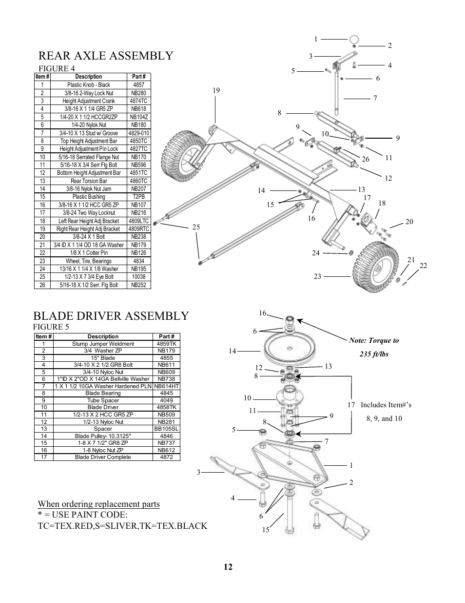 Rear axle assembly, Blade driver assembly, Figure 4 | Figure 5 | Swisher RTB105441 User Manual | Page 12 / 16