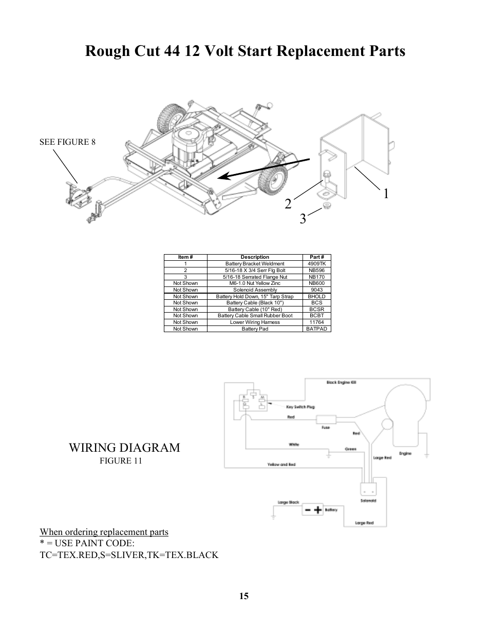 Rough cut 44 12 volt start replacement parts, Wiring diagram, See figure 8 | Figure 11 | Swisher RTB105441 User Manual | Page 15 / 16