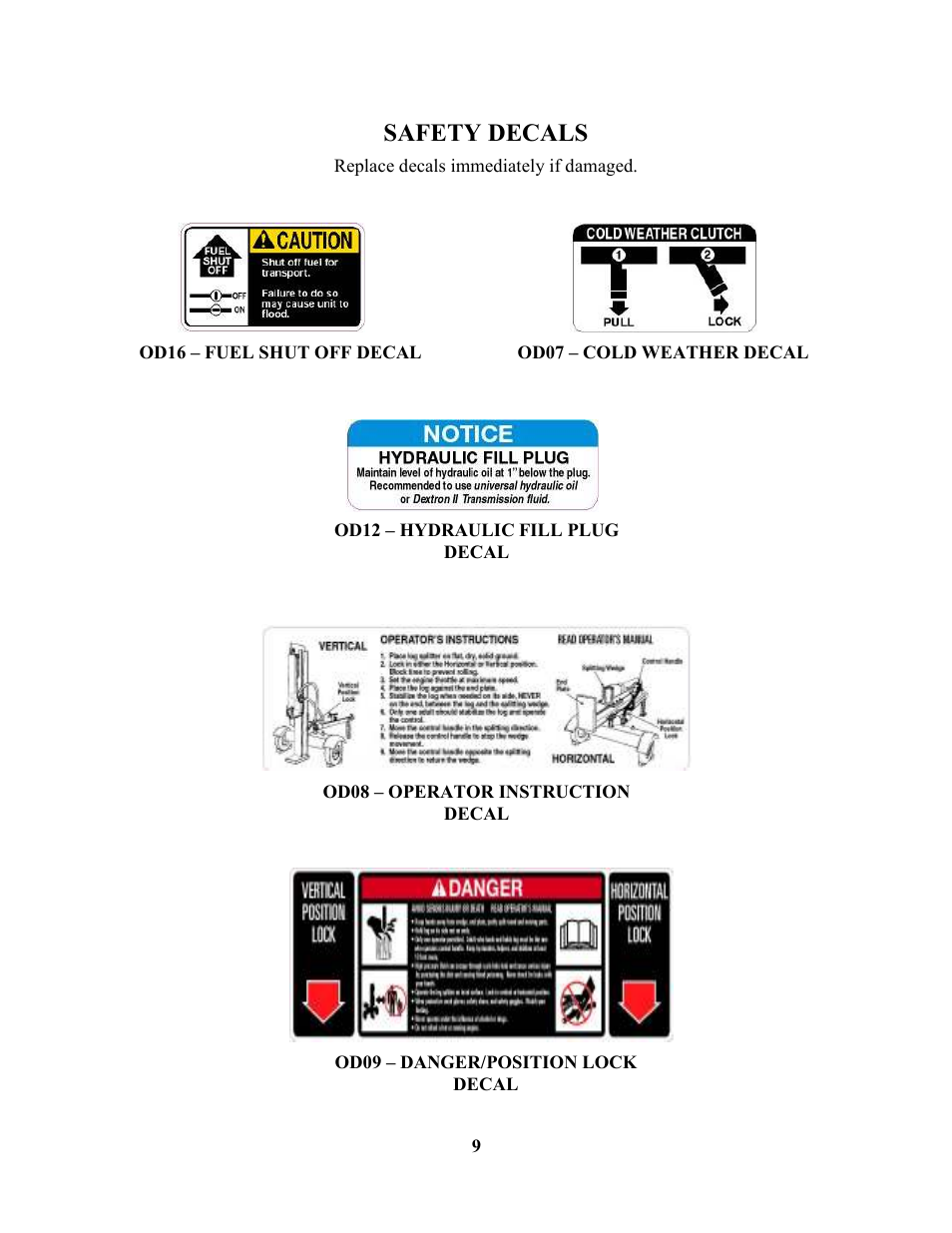 Safety decals | Swisher LS5527S User Manual | Page 9 / 9