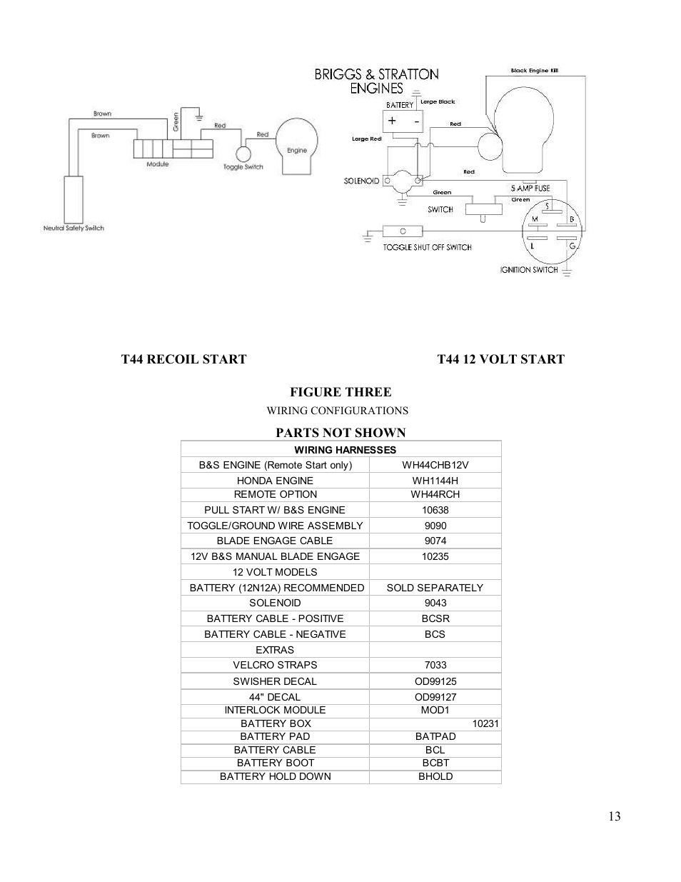 Swisher T11044 User Manual | Page 13 / 20